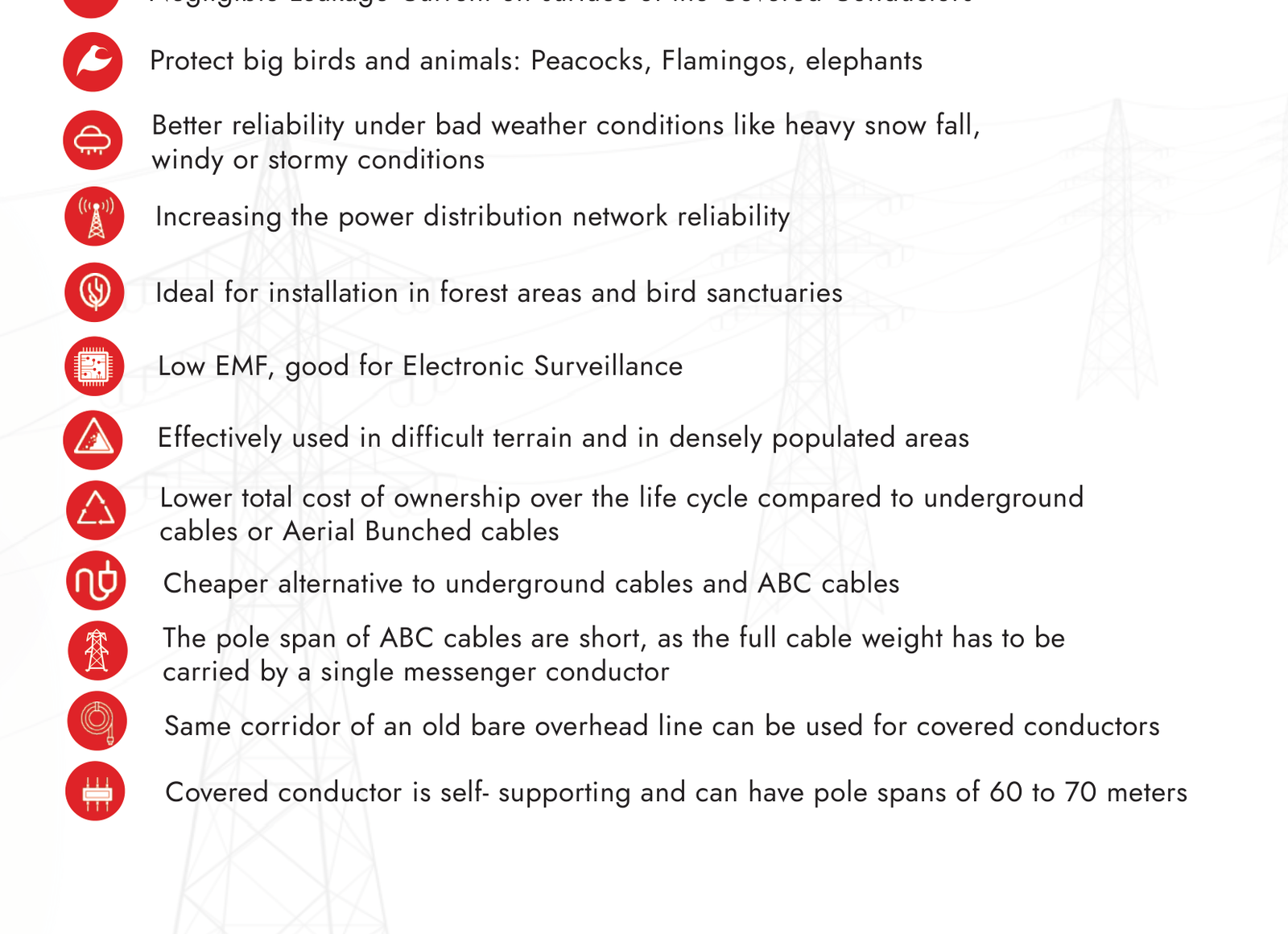 Covered conductor installation