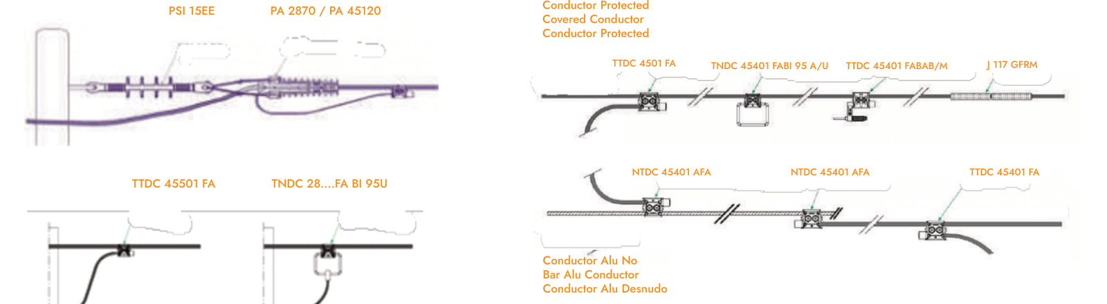 Pre-insulated Junction Sleeves from the APAR product brochure