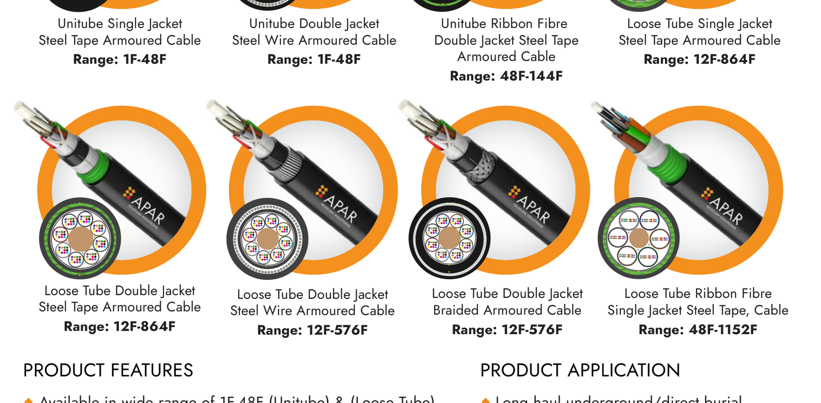 DuctoFib from the APAR product brochure