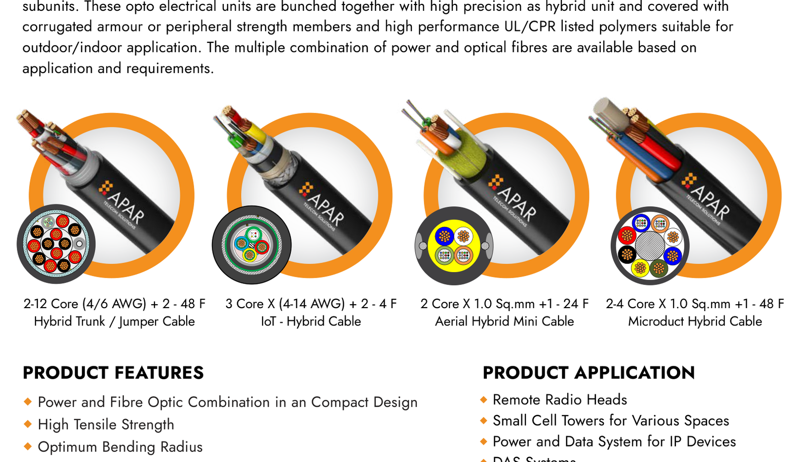 GigaVolt LAN cable range